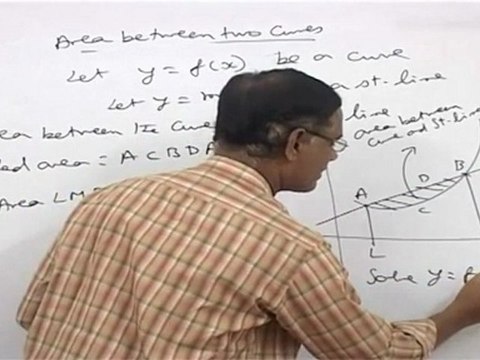 Application of Integrals - Area between Two Curves