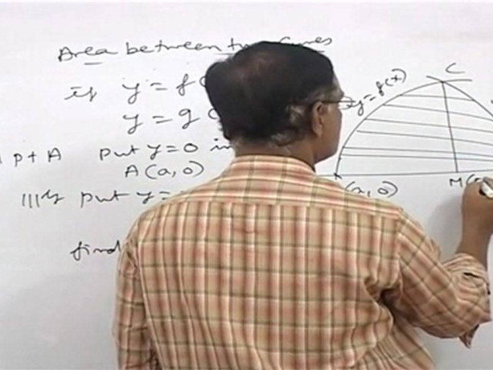 Application of Integrals - Area between Two Curves