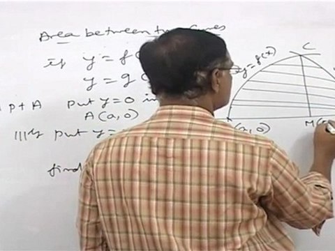 Application of Integrals - Area between Two Curves