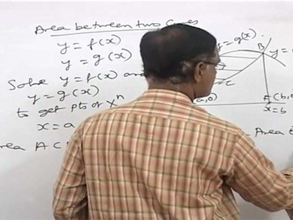 Application of Integrals - Area between Two Curves