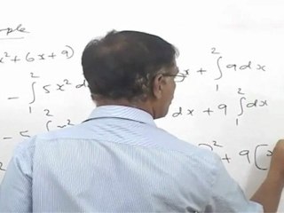 Integration - Fundamental Theorem of Calculas