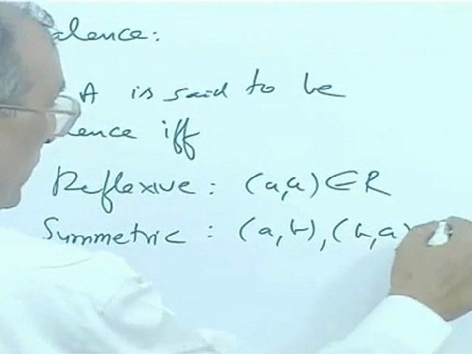 Relations and Functions - Relation-4