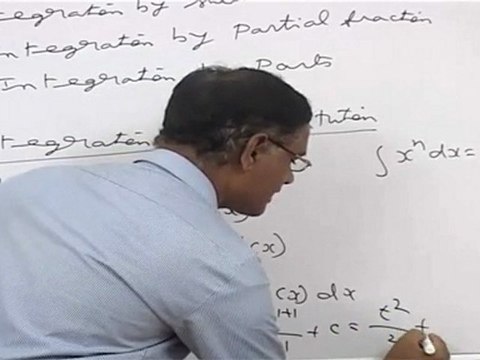 Integration - Methods of Integration