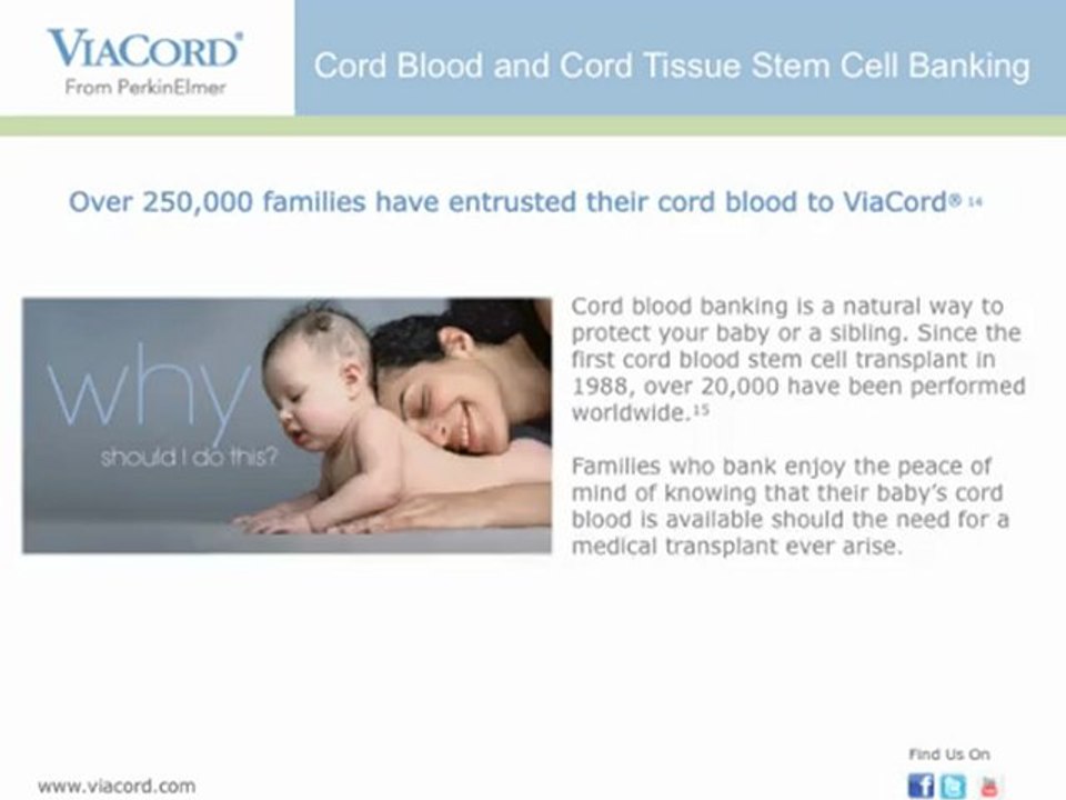 ViaCord Slideshow