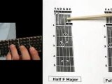 Guitar Lessons for Beginners - Beginner Guitar - Major ...