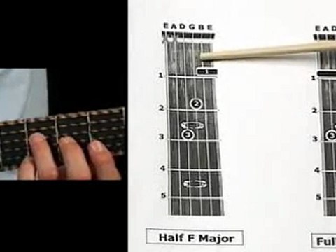 Guitar Lessons for Beginners - Beginner Guitar - Major ...