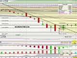 Analyse technique du CAC40 du 18/08/2011 boursikoter.com