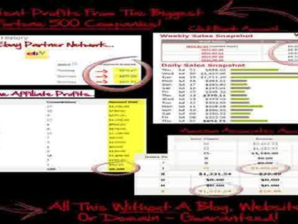 most powerful traffic generation software. Leads and get more profits