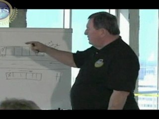 Buy vs Develop- Retail Property