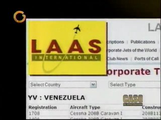 Caso de Investigación - Avioneta