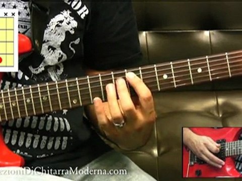 Chitarra Principiante: Power Chords