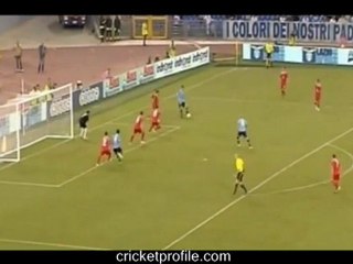 Λάτσιο-Ραμποτνίτσκι 6-0 (Όλα τα γκολ)