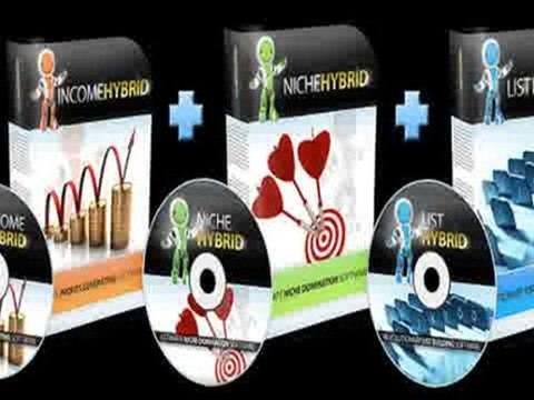 how to lead and get more profits with this powerful traffic generation software.