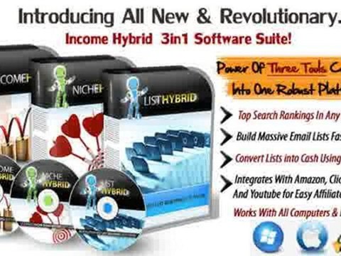 how to lead and get more profits with this powerful traffic generation software.