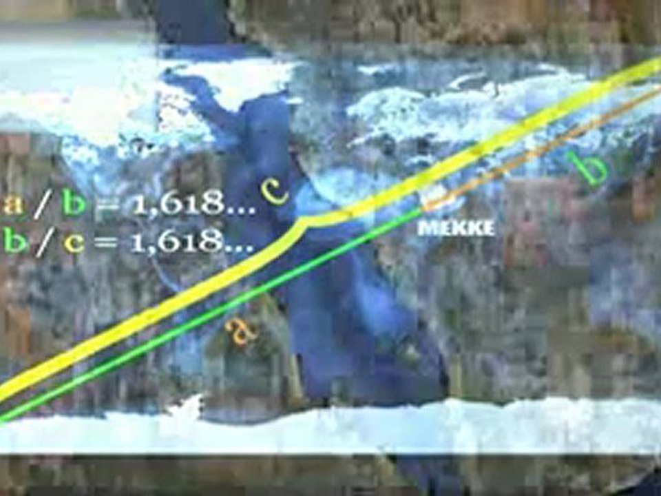 Kutsal Gizemler  Altın Oran ve Kabe Mucizesi