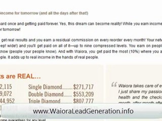 A Third Party Waiora Review That You MUST Watch