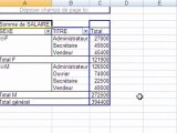 Excel 2010  Tableau croisé dynamique -Initiation
