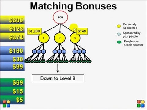 TrySkinny.com Skinny Body Care Business Overview HD - Unlimited-Income-Opportunity! Natural Weight Loss!