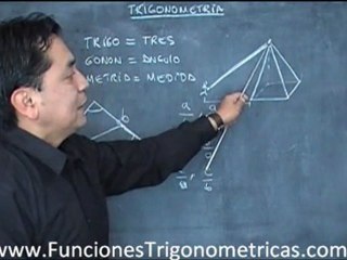 ¿Qué es la trigonometría?