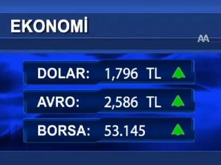 Günün ikinci yarısında piyasalar