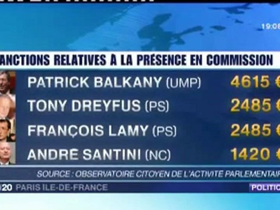 [Revue de Presse] France 3 - 19/20 - Île-de-France - Patrick Balkany épinglé
