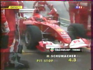 [Divx FRA] Formule 1 GP USA 2003 [Orages sur Indianapolis] Part 2