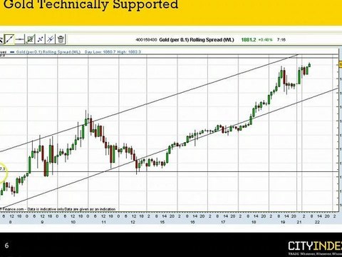Jackson Hole meeting eyed as Gold hits yet more highs