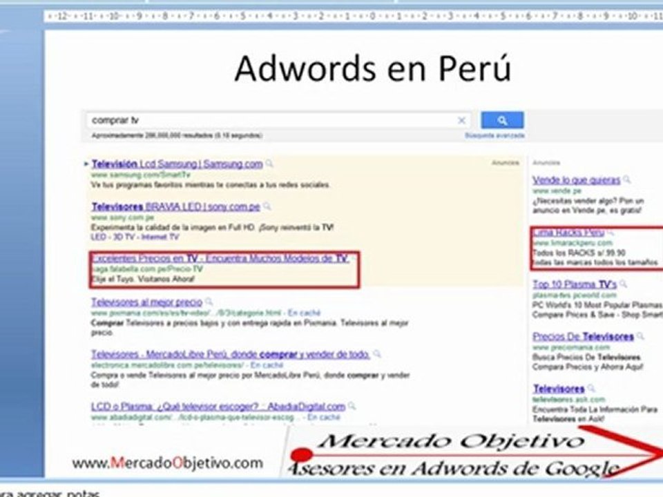 ADWORDS PERU