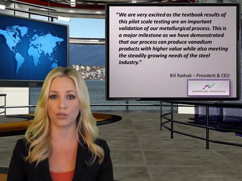 American Vanadium Corp. (TSXV: AVC) News Alert