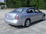 2006 Nissan Altima for sale in Fayetteville NC - Used Nissan by EveryCarListed.com