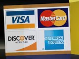 The Procedures Needed for Credit Card Processing