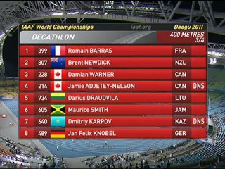 décathlon ChM 2011, le 400m de Barras