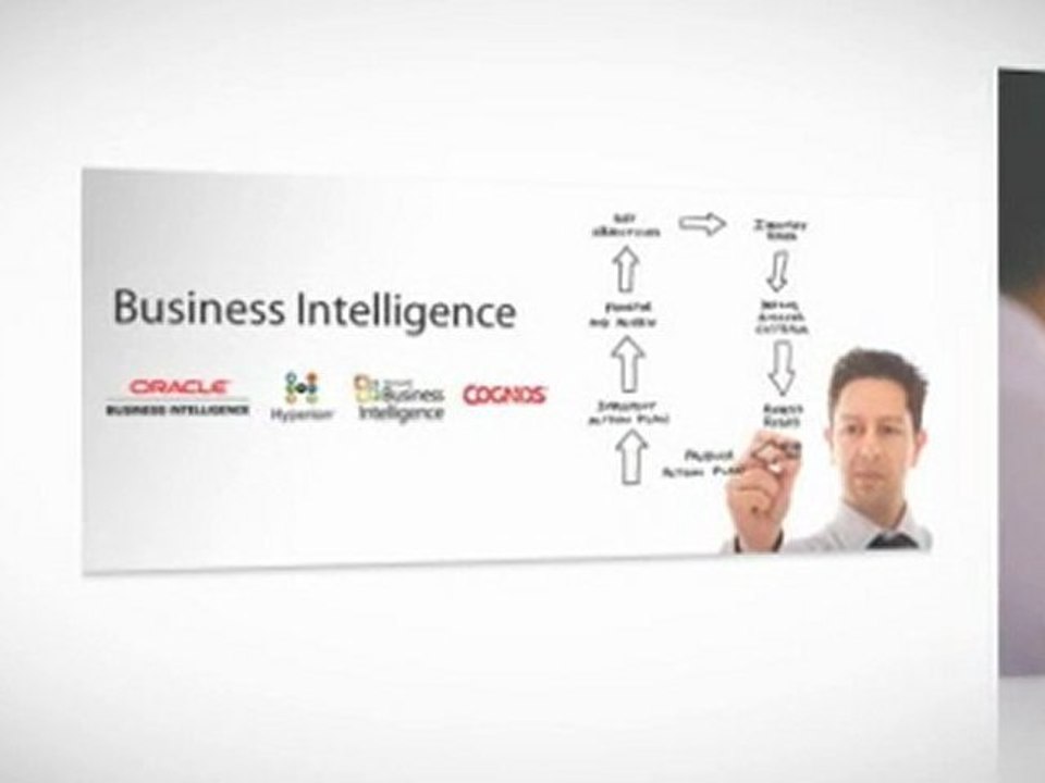 Oracle Jobs | Oracle Training and Oracle Applications By Vertex IT Solutions and Vertex Fusion