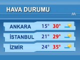 Hava durumu