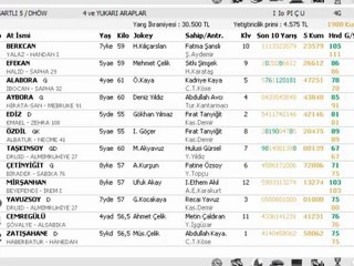 25 AĞUSTOS ANKARA YARIŞLARI
