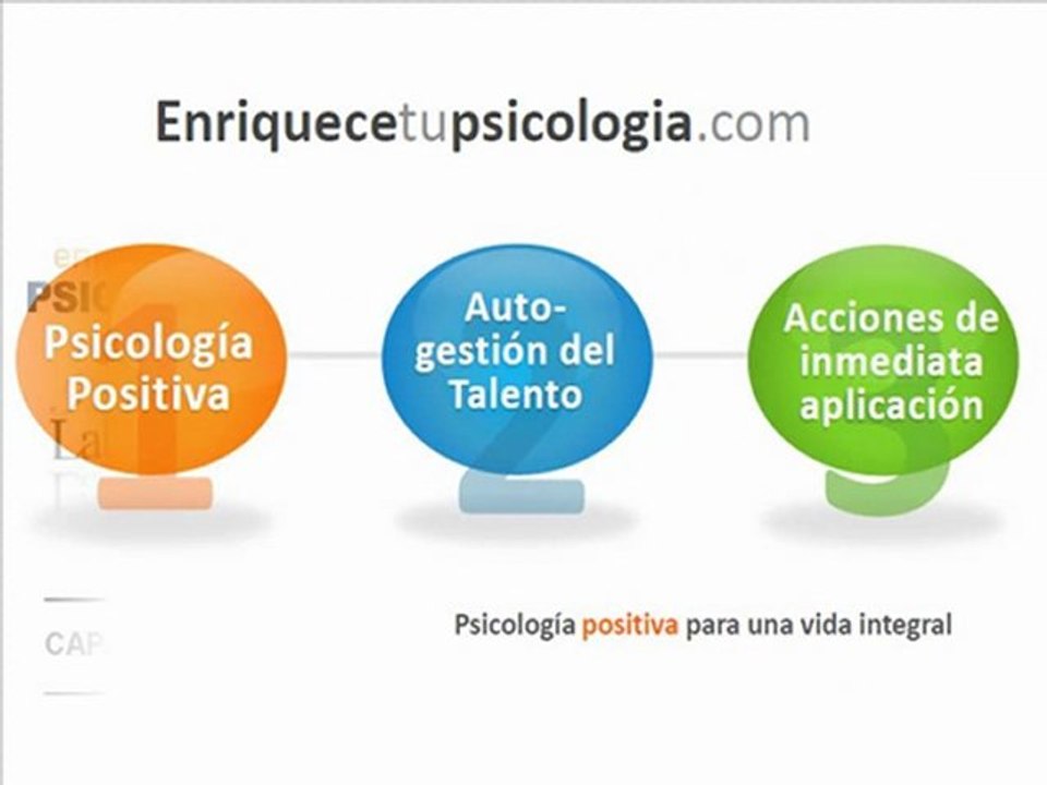 Capacitación y desarrollo Costa Rica