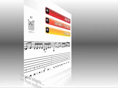 Cours de guitare - Solos Jazz standards