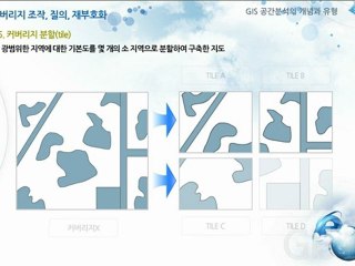 01.GIS공간분석(초급)_개념과 유형
