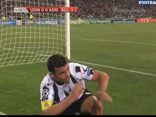 Udinese vs Arsenal Highlights ⚽