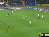 Rubin Kazan - Lyon 1:1 Highlights