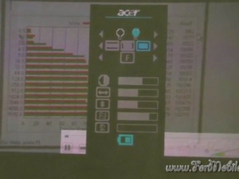 Breve recensione con demo proiezione sul picoproiettore Acer C20