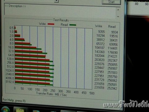 Boot, benchmark e recensione finale di Kingston V100 128 GB