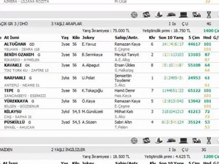 26 AĞUSTOS BURSA ALTILI YORUMLARI