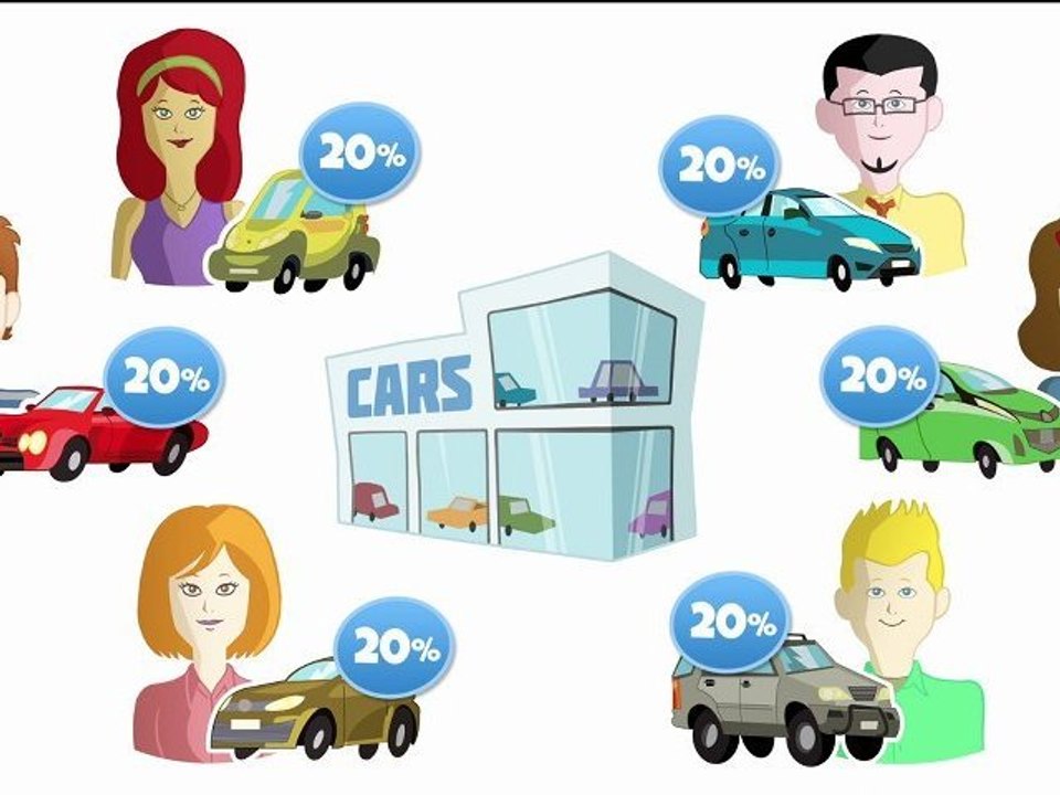 Así funciona everybodyCar