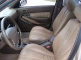 1996 Toyota Camry for sale in Wichita KS - Used Toyota by EveryCarListed.com