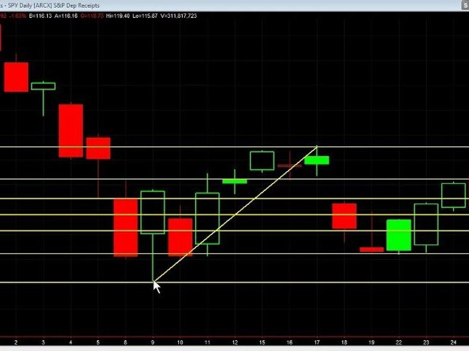We Love Volatility At Options On The Open