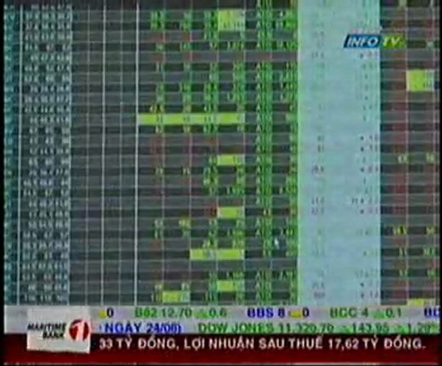 UBCK sẽ công khai các công ty chứng khoán bán khống