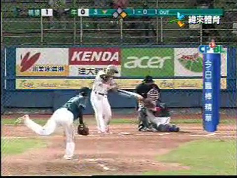 110825 今日職棒精華