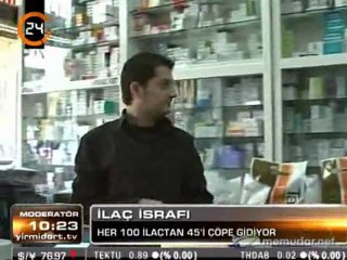 100 ilaçtan 45'inin kutusu dahi açılmıyor