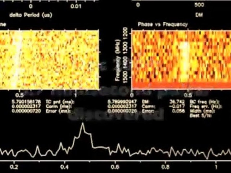Ένας πλανήτης όλο... διαμάντι